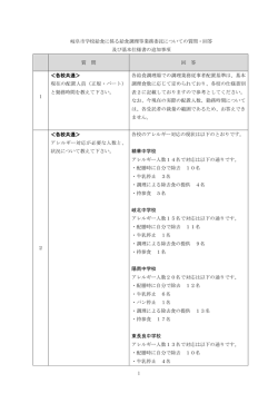 （単独校4校＋境川中共同調理場 共通）( pdf ： 171KB )