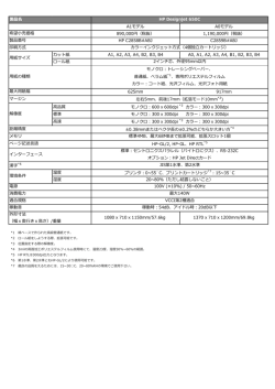 製品詳細を見る
