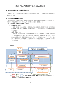 学校いじめ防止基本方針：
