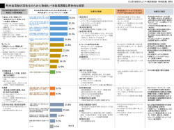 資料3（PDF：418KB）