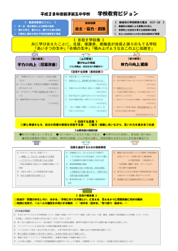 学校教育ビジョン - 新津第五中学校