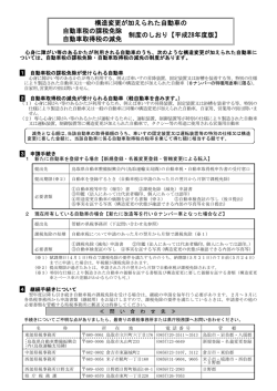 構造変更が加えられた自動車の 自動車税の課税免除 制度のしおり