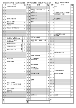 H28行事予定表 定時制 - 茨城県立古河第一高等学校ホームページ