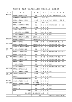 平成27年度 青森県「攻めの農林水産業」推進本部会議 出席者名簿