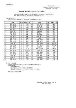 選出メンバーPDF