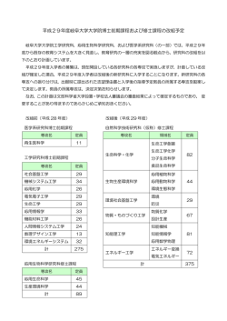 詳細はこちらをご覧ください。