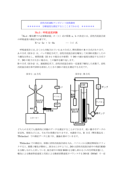 No.5：呼吸速度試験