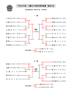 ①トーナメント表 - 三鷹市少年軟式野球連盟TOP