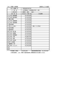 （大英産業2件宅）工事（PDF：179KB）