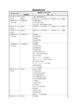 審理員候補者名簿（PDF形式：102KB）