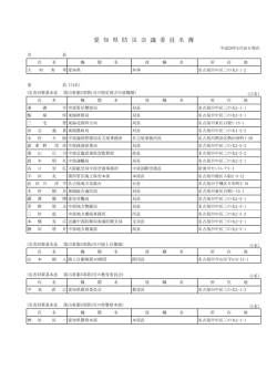 （平成28年5月26日現在） [PDFファイル／259KB]