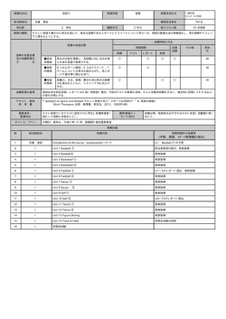 英語II (初級A)
