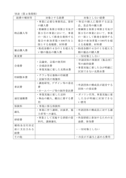 別表（第4条関係） 経費の種別等 対象とする経費 対象としない経費 物品