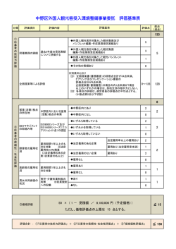 中野区外国人観光客受入環境整備事業委託 評価基準表