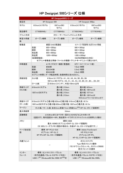 HP DesignJet 500 500ps 仕様