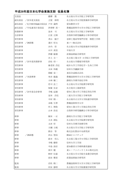 平成28年度支部幹事名簿