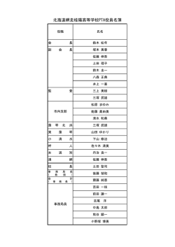 北海道網走桂陽高等学校PTA役員名簿