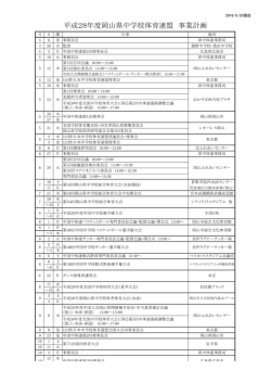 H28年度事業計画・会議日程