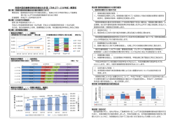 荒尾市国民健康保険財政健全化計画（平成 27～29年度）概要版