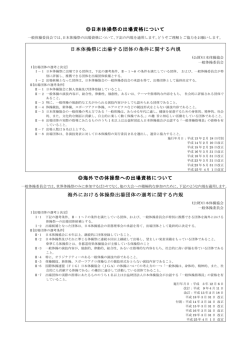 出場資格 - 日本体操協会