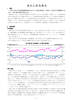 東 北 の 景 気 動 向