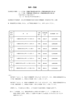 丸山地区 - 北九州市