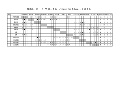 東海U-16戦績表