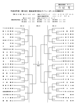 女子組合せ【Pdf】