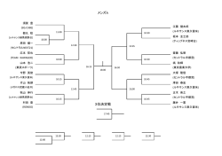 メンズA 3位決定戦
