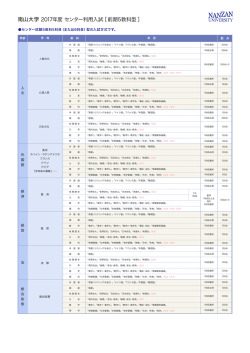 2017年度 センター利用入試［前期5教科型］