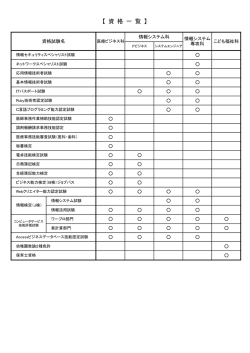検定試験一覧
