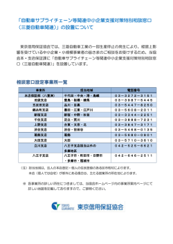 「自動車サプライチェーン等関連中小企業支援対策