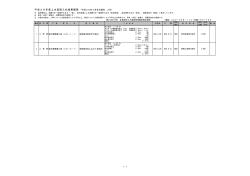多賀城市上水道部入札結果一覧平成28年4月末日現在（PDF：38KB）