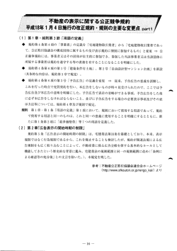 不動産の表示に関する公正競争規約