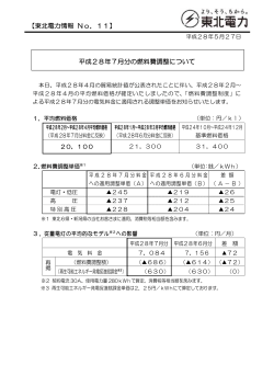 平成28年7月分の燃料費調整について 【東北電力情報 No．11】