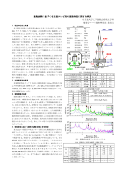 梗概を見る