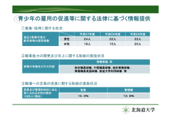 青少年の雇用の促進等に関する法律に基づく情報提供