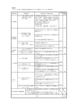 「やつしろの風」事業委託業者選定のための公募型プロポーザル