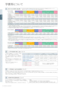 学費等について