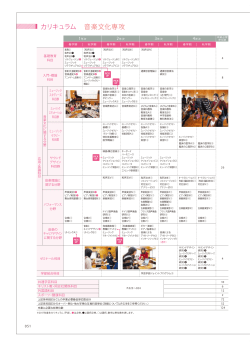 カリキュラム 音楽文化専攻