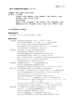 資料1－2 【第5次実施計画の概要について】
