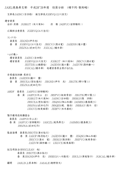 JARL徳島県支部 平成28~29年度 役員分担 （順不同・敬称略）