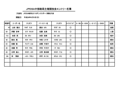 プロ出場選手名簿