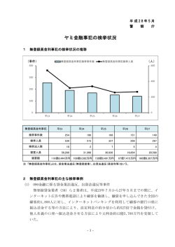 ヤミ金融事犯の検挙状況（警察庁）