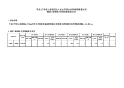 （事務職）採用試験実施状況 - 松山市男女共同参画推進センター
