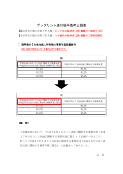 正誤表（PDF：125KB）