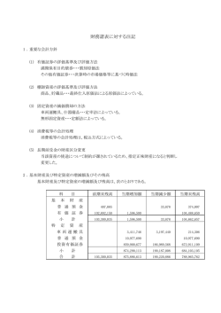 財務諸表に対する注記