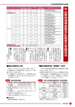 中山間地域等直接支払制度の実施状況