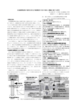 梗概を見る - 名古屋大学 地震工学・防災グループ