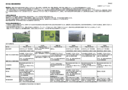 防災協力農地登録制度